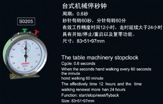 點擊查看詳細信息<br>標題：SO205臺式機械停秒鐘 閱讀次數(shù)：1863