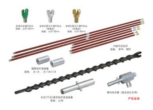 點擊查看詳細信息<br>標(biāo)題：鉆頭、鉆桿及連接套 閱讀次數(shù)：2746